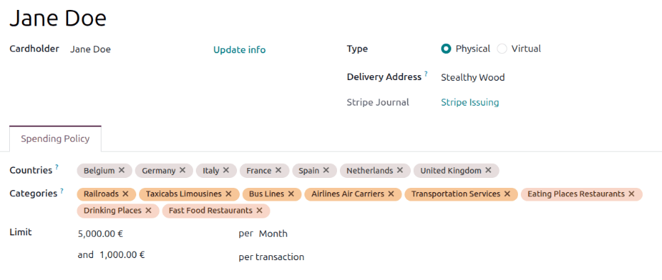 An expense card form filled out for transportation and food only.