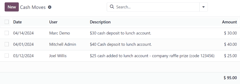 The list view of all cash moves.
