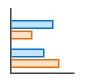 Bar chart icon