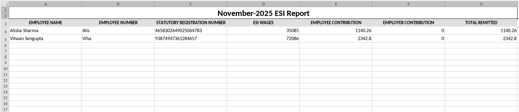 ESI Report