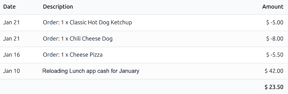 The 'My Account' dashboard with the entry for adding funds to the user's lunch account.