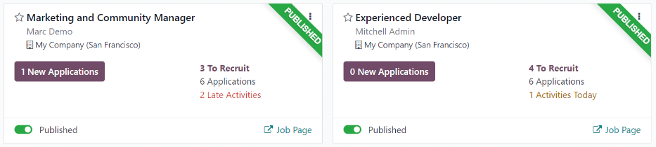 Main dashboard view of job position card, showing new applications button.