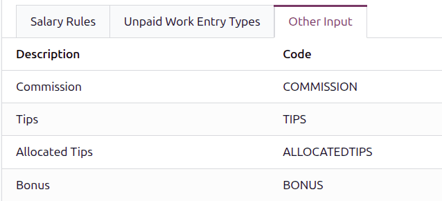 The other inputs for the US localization.