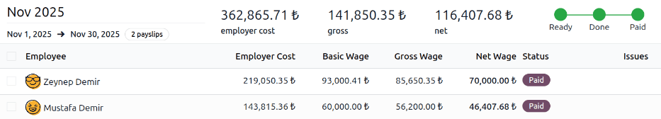 Payslips with a status of paid.