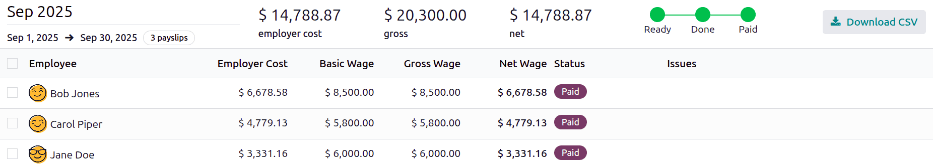 Payslips with a status of paid.
