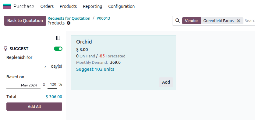 Suggestion to purchase 102 orchids.