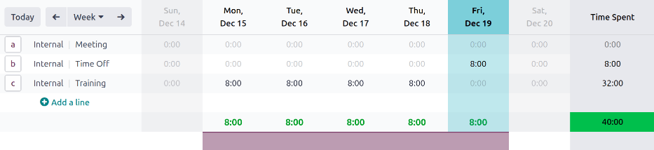 A timecard reflecting training hours and sick time off.
