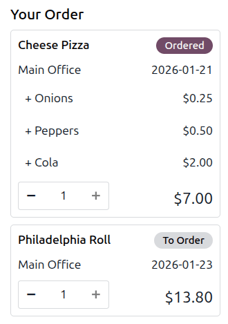 The 'Your Orders' section of the dashboard, with purchasing information.